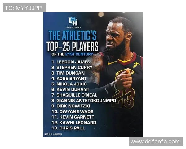 美国体育明星二代的实力与成就排行榜揭晓谁将成为未来的体育巨星