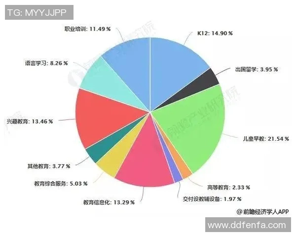 全球少年篮球明星的崛起与未来发展趋势分析